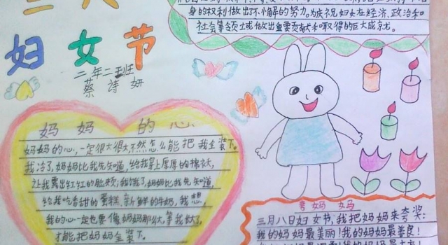 三八妇女节的手抄报精选 显示了中国劳动妇女的觉醒和力量