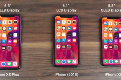 新iPhone曝光 全面屏设计命名为XS下月发布!