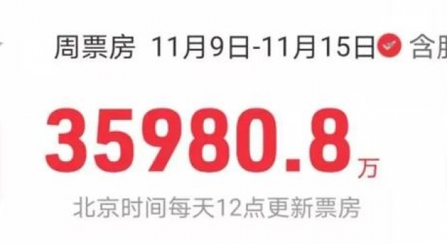 黄渤惨,刘德华更惨,奥斯卡影帝也带不动