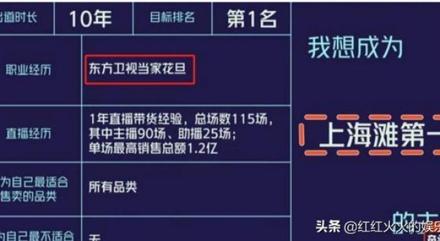 娱乐圈女版张大大,遭网友点评:皇族年年有,今年特别多