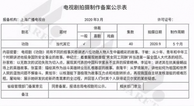 献礼建党100周年的新剧,周迅其造型首次曝光,网友:大写的服