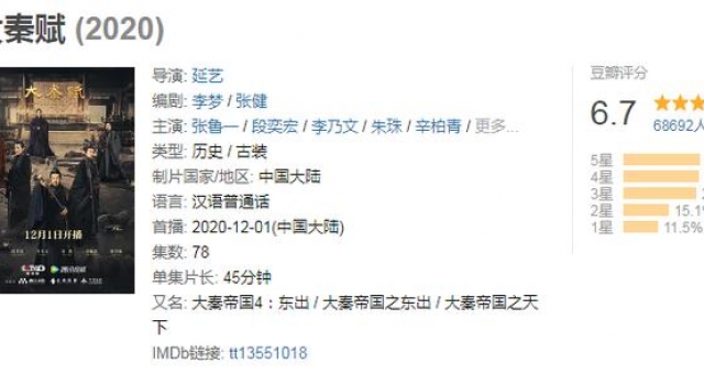 《大秦赋》四大漏洞:嫪毐人设成翻车现场,嬴政年纪和历史有出入