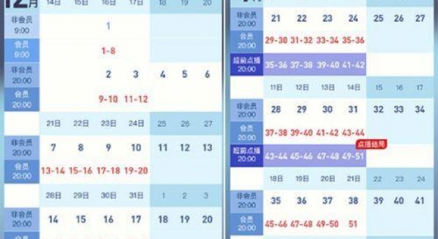 有翡大结局什么时候播出?有翡腾讯视频详细更新时间