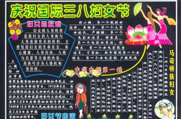 2016年妇女节黑板报设计：维护妇女权益的逐步深入人心