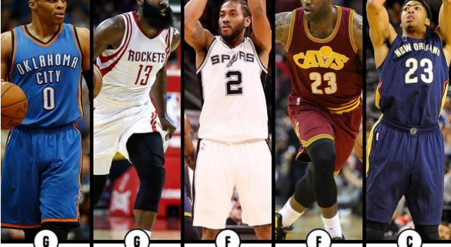 2017NBA最佳阵容公布 詹姆斯一阵记录平科比