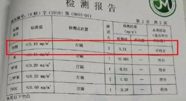 自如回应阿里员工去世 生前租自如甲醛房