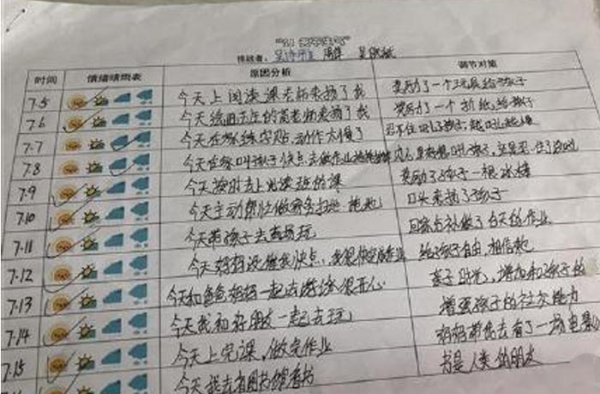 挑战21天不生气 学校又布置奇葩作业 全班仅一家庭成功