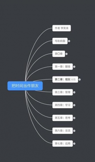 5款瞬间提升工作效率的APP 再也不怕办公没效率了