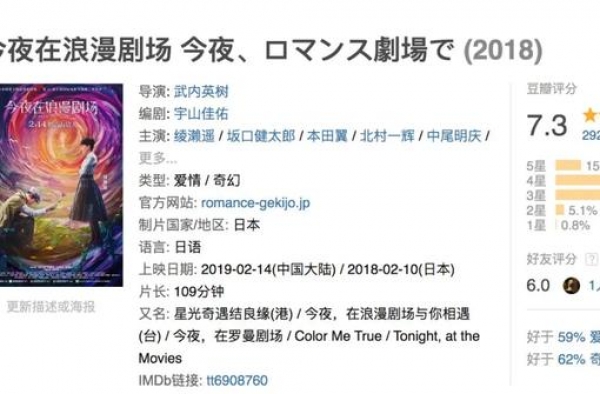 今夜在浪漫剧场》见证复古星空下的甜蜜爱恋