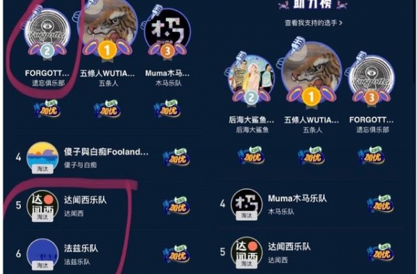 后鲨复活了，乐夏快凉了