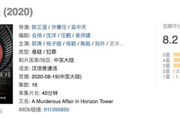《摩天大楼》：一部悬疑剧的“女性主义宣言”| 周末谈