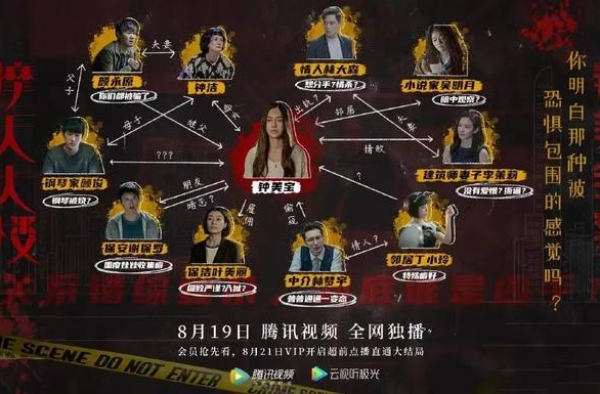 《摩天大楼》上演大型剧本杀，人际关系网太复杂，你看懂了多少？