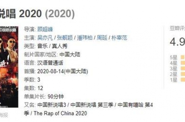 《中国新说唱》变欢乐喜剧人？靠着网红蹭热度，难怪评分滑坡