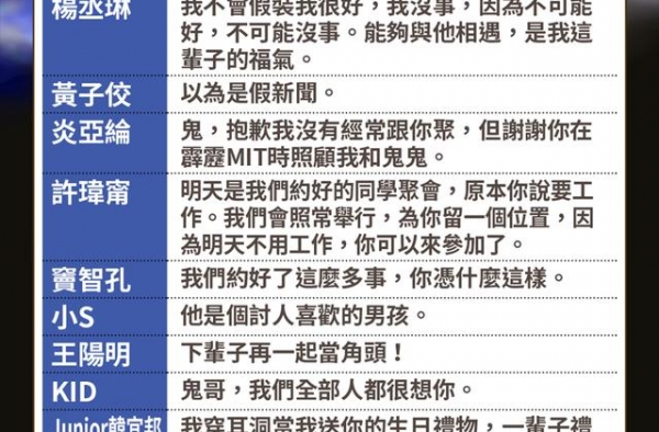 众星发文悼念黄鸿升！杨丞琳泪崩 贾静雯：讨厌你这样的告别