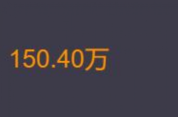 出场不到10分钟，国家一级演员范伟客串电影，却成为全片亮点