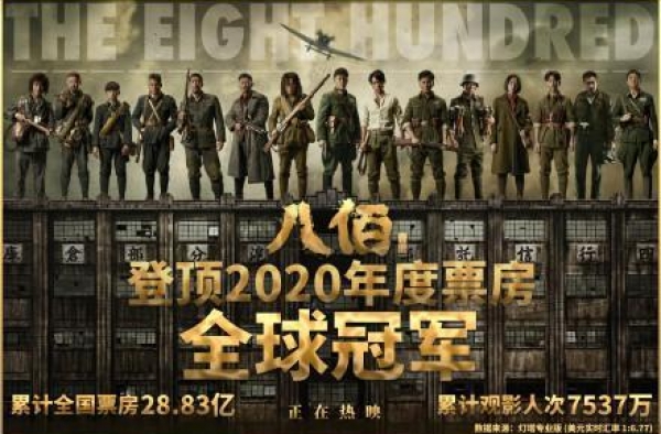 谁贡献了《八佰》28亿票房？