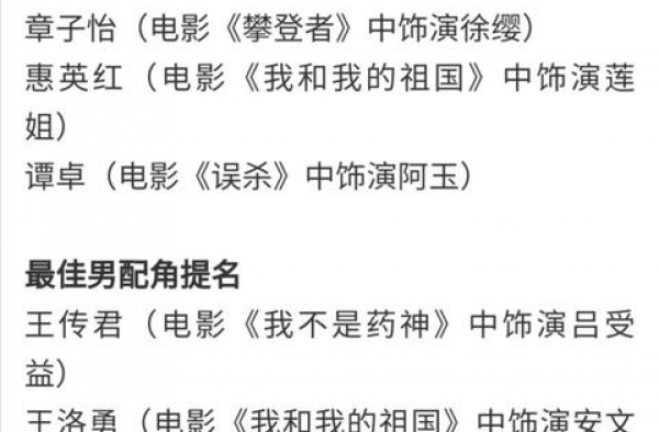 佟丽娅王俊凯主持百花奖，兄弟千玺入围新人奖，2男星有点优秀