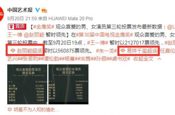 金鹰奖内定了？官博票数文案透露最终得主，王一博遗憾陪跑？