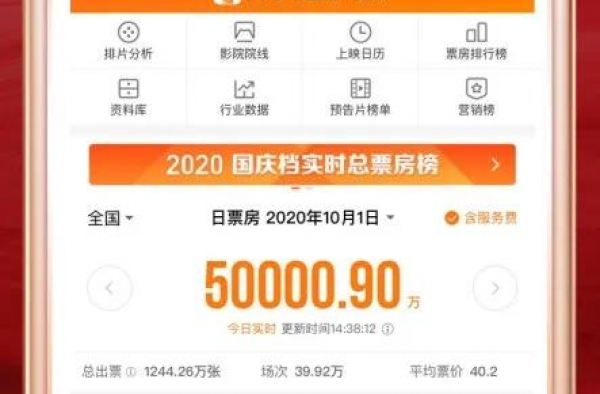 国庆档电影“神仙打架”，你pick哪一部？