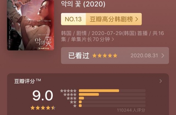 豆瓣9.0分《恶之花》|身处邪恶之中，是否还有重生的机会？