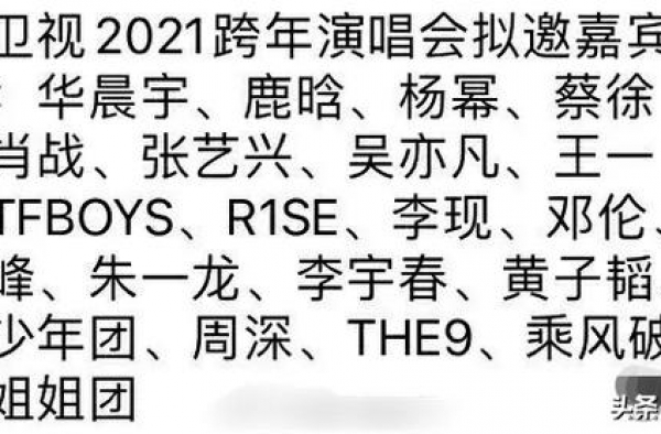 湖南2021跨年演唱会拟邀嘉宾名单曝光，有你喜欢的明星吗？