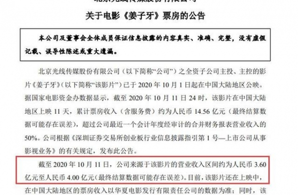 光线传媒靠《姜子牙》已进账近4亿，市值两交易日缩水68亿