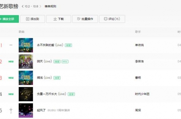 我们的歌：不被网友认可的冯提莫，为何能够获得专业歌手的称赞