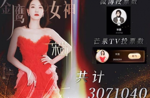 宋茜成金鹰女神惹吐槽，认可度还不如热巴，有三项是历届女神倒数