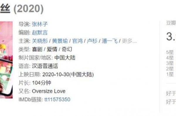 《月半爱丽丝》演绎过时玛丽苏遭差评，童话和流量不香了