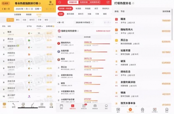 《隐秘而伟大》首播获肯定，李易峰这次转型成功了吗？