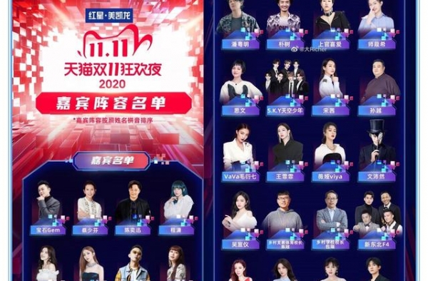 肖战将空降双十一晚会，抵制方迟了？平台已做足了准备
