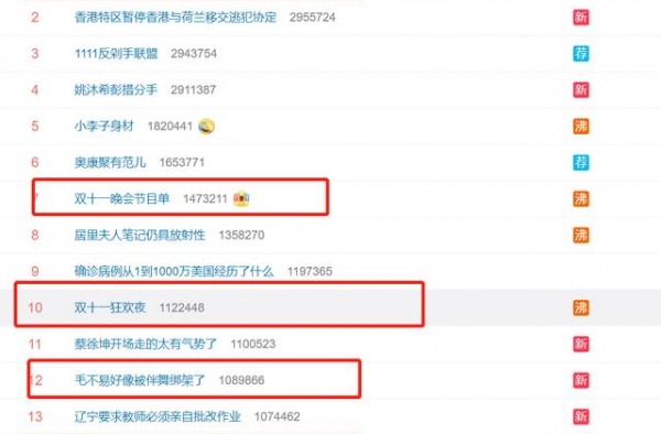 浙江台晚会舞美乡土，造型翻车一大片，水果姐虚拟舞台一言难尽
