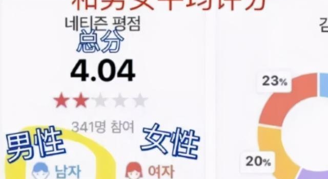 69岁的老太太被29岁的年轻护工性侵事件始末