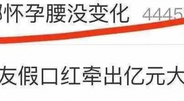 靠身材上位的吉娜，正在“杀死”2亿中国女孩