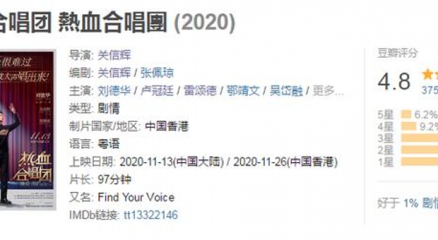 格局大故事弱《热血合唱团》难成中国版“放牛班”