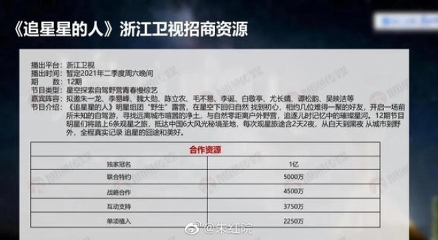 朱一龙 李易峰 魏大勋 白敬亭 鬼鬼 谭松韵 《追星星的人》