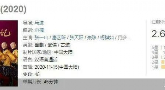 评分2.6！新版《鹿鼎记》口碑崩塌 究竟差在哪儿