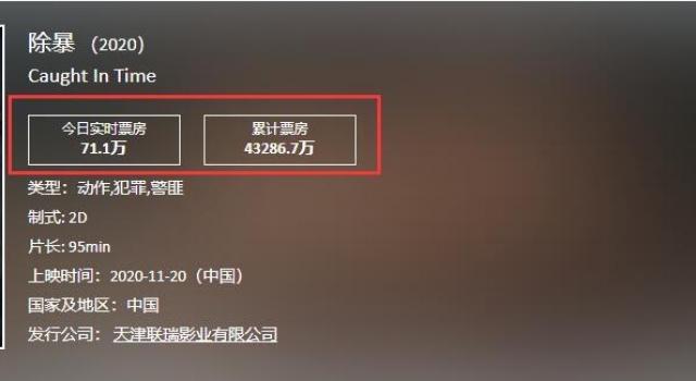 《除暴》票房4.3亿，续集筹拍，吴彦祖喊话王千源“继续啊”