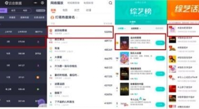 优酷剧综Q4新爆发，《巡回检察组》《追光吧！哥哥》热度登顶