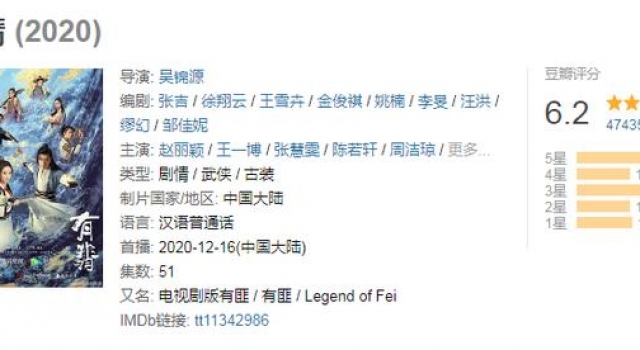 《有翡》槽点大集合，王一博赵丽颖无力回天，预订的爆款剧要凉？