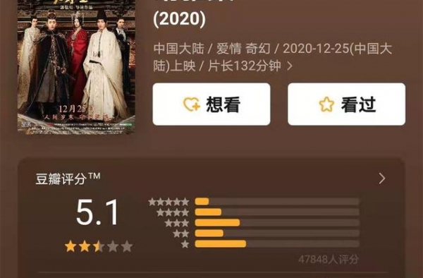 《晴雅集》：郭敬明审美的“集大成”之作