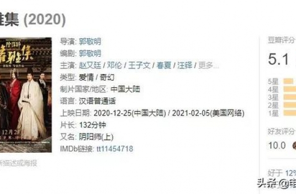 这部引起郭敬明粉丝狂欢的电影，却是12月电影院的“惨案”