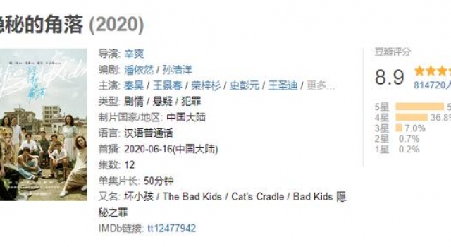 《隐秘的角落》：打造城市个性IP，让“角落”不再“隐秘”