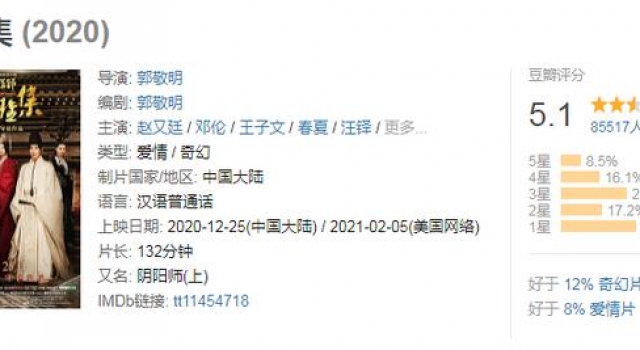 虽然不浮夸了，但郭敬明的《晴雅集》还有4宗罪