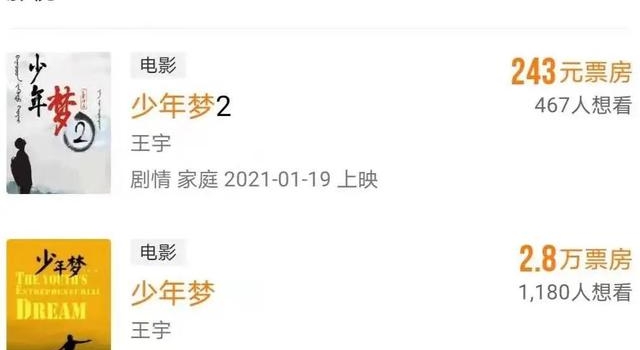 上映2天票房243元！梁家仁新片凉了，因为请的歌手太多？